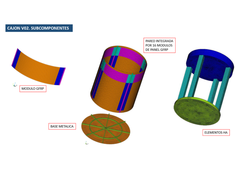 Composite marine caissons
