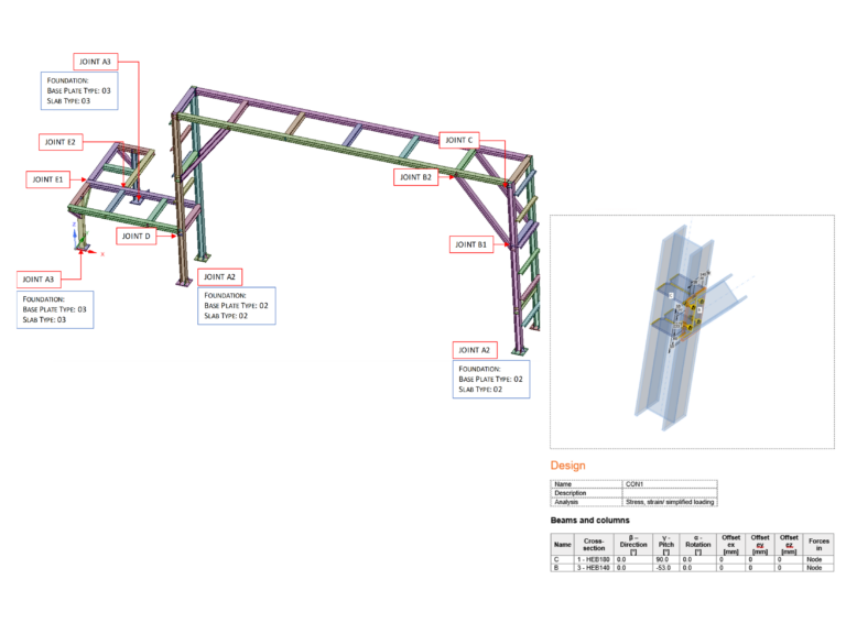Steel structure – Pipe racks